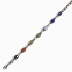 Chakra Bracelet