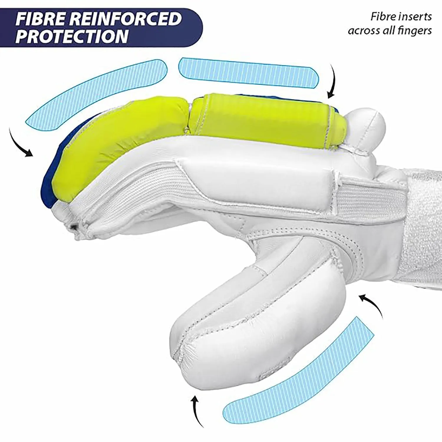 DSC Condor Surge 2.0 Leather Cricket Batting Gloves for Youth (Right Hand) – White/Blue/Yellow