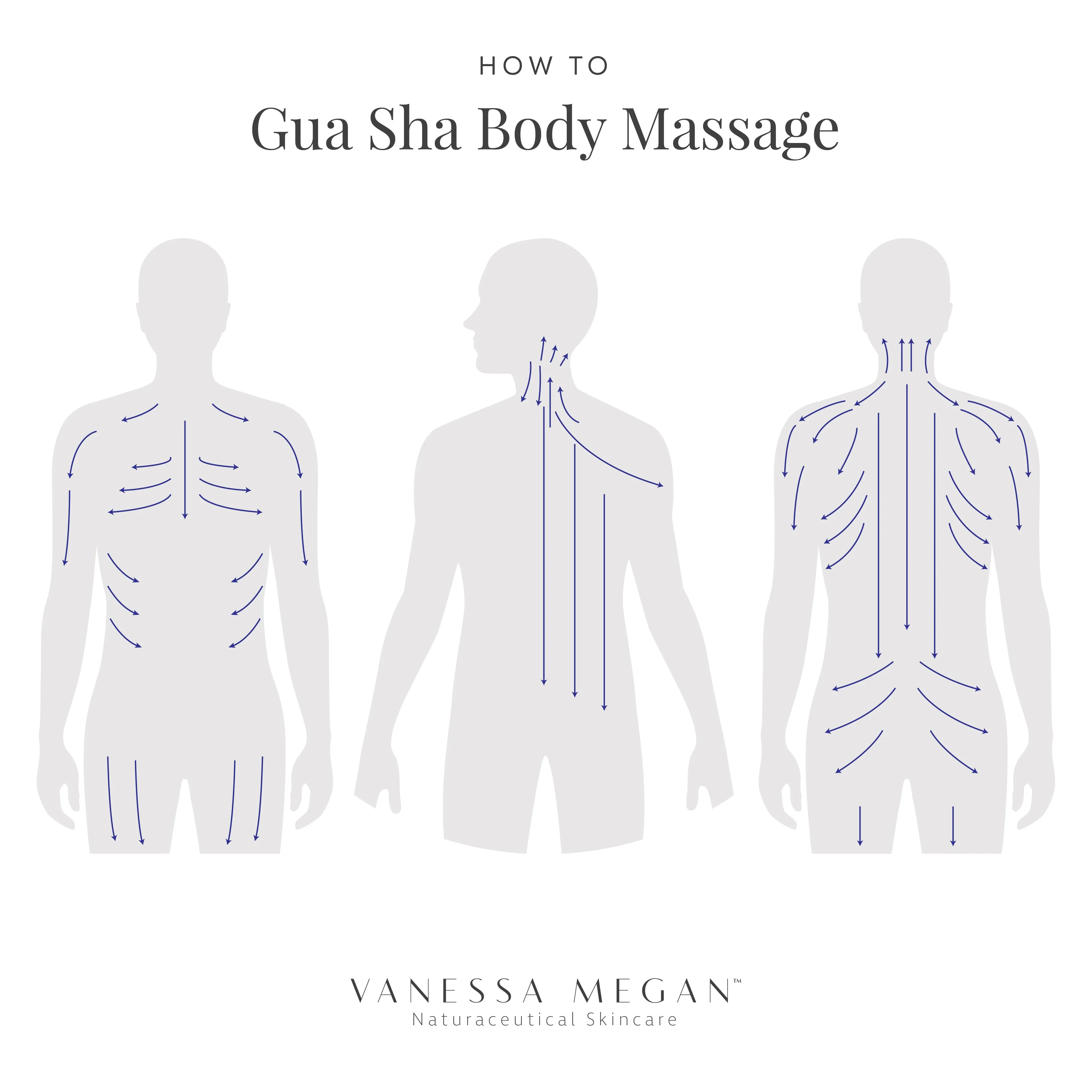 Lapis Lazuli | Gua Sha Massage Tool