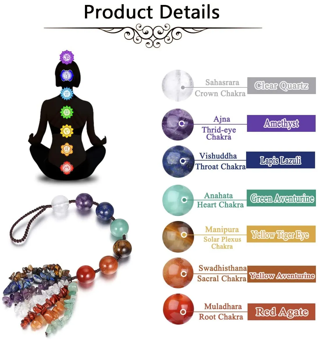 Reiki Chakra Bead Stones